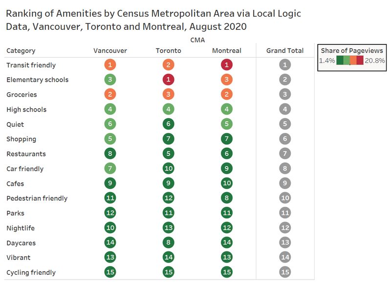 4.5 Local Logic 1.png