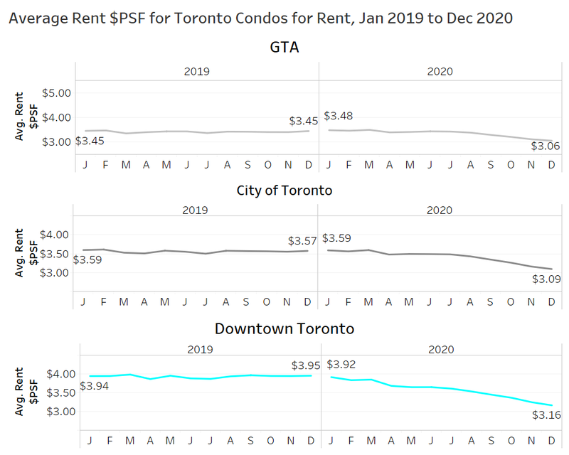 9 TOR RENT psf.png