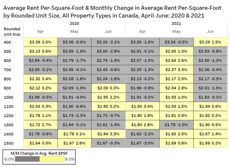 FIg 5 PSF by Rounded.png
