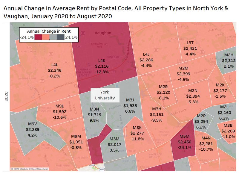 Fig 10 North York.png
