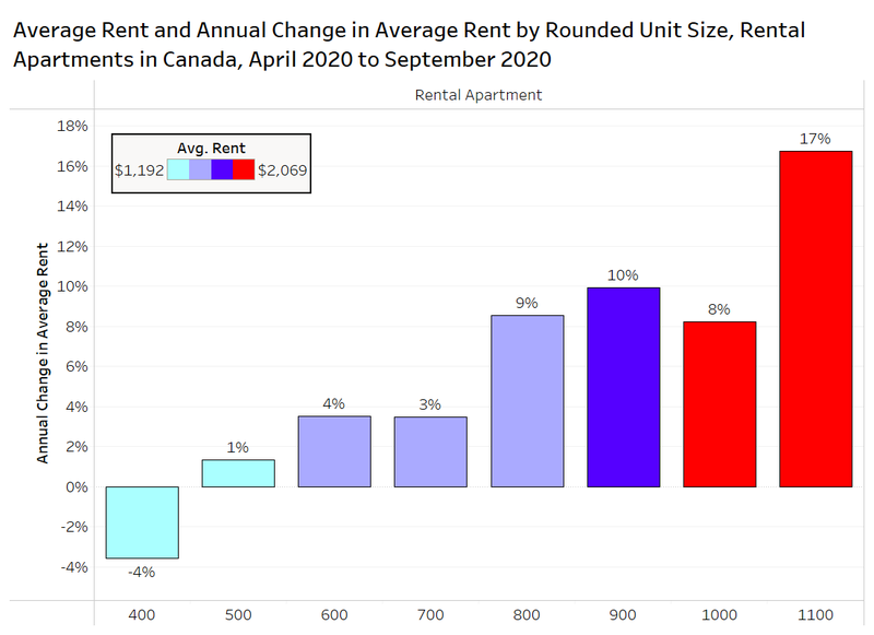 Fig 3 Rounded Size.png