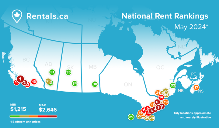 Rent Report Graphic - May 2024
