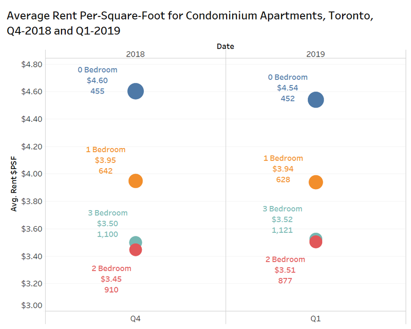 Tor Rent PSF.png