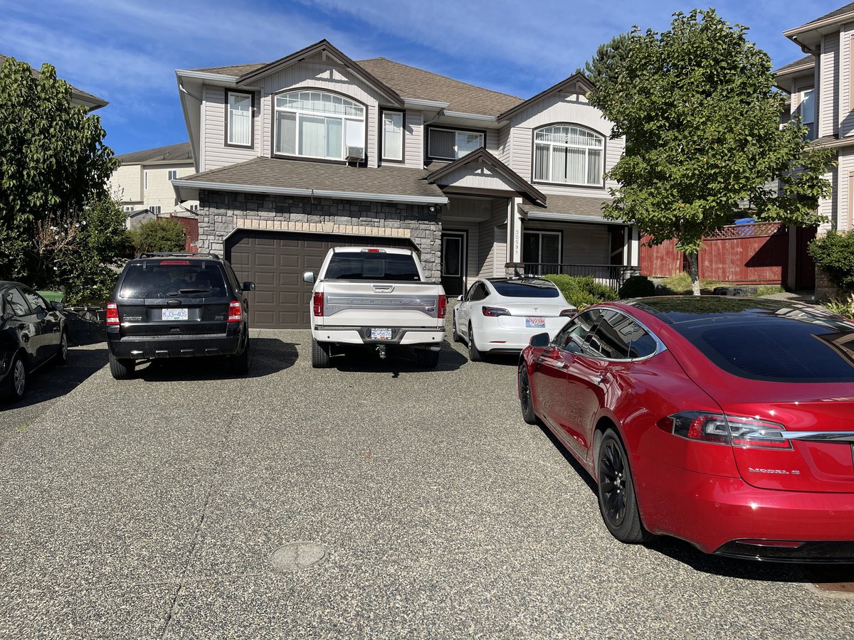 Abbotsford BC Houses for Rent