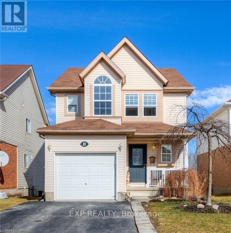 Guelph ON All Houses for Rent