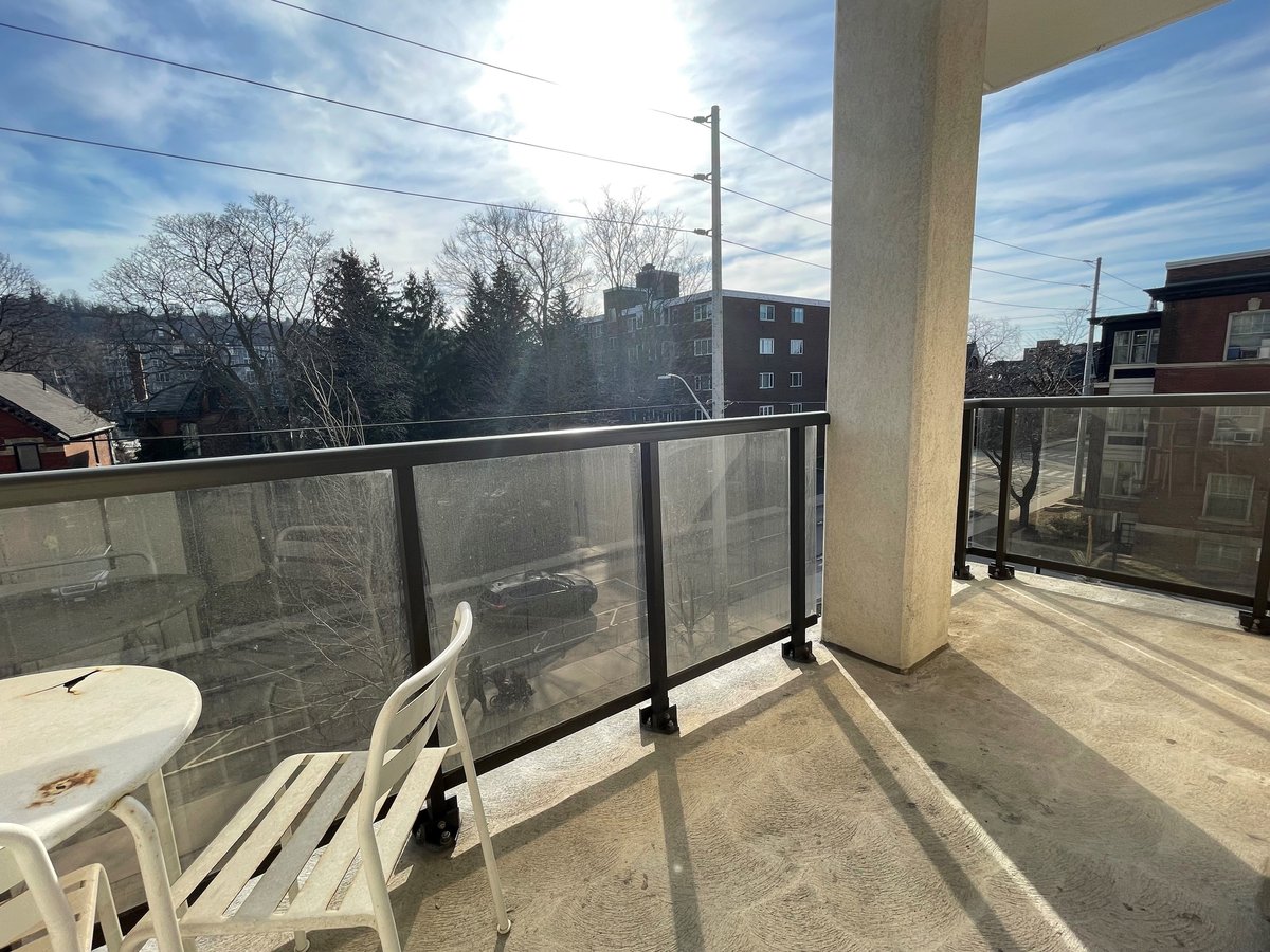 Hamilton ON Condos for Rent