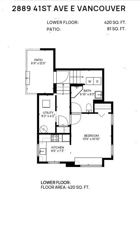 Rentals.ca RenfrewCollingwood Vancouver Apartments, Condos and Houses