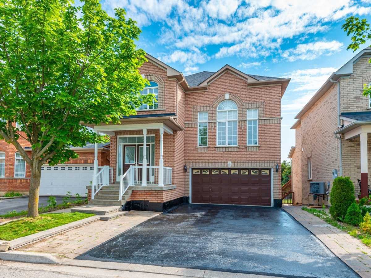 basement for rent in vaughan