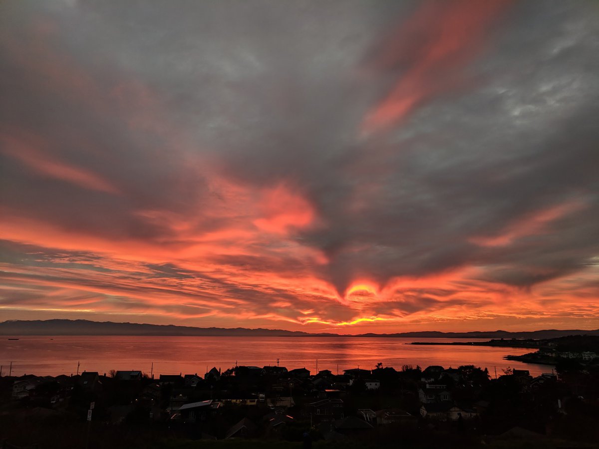 Victoria BC Houses for Rent