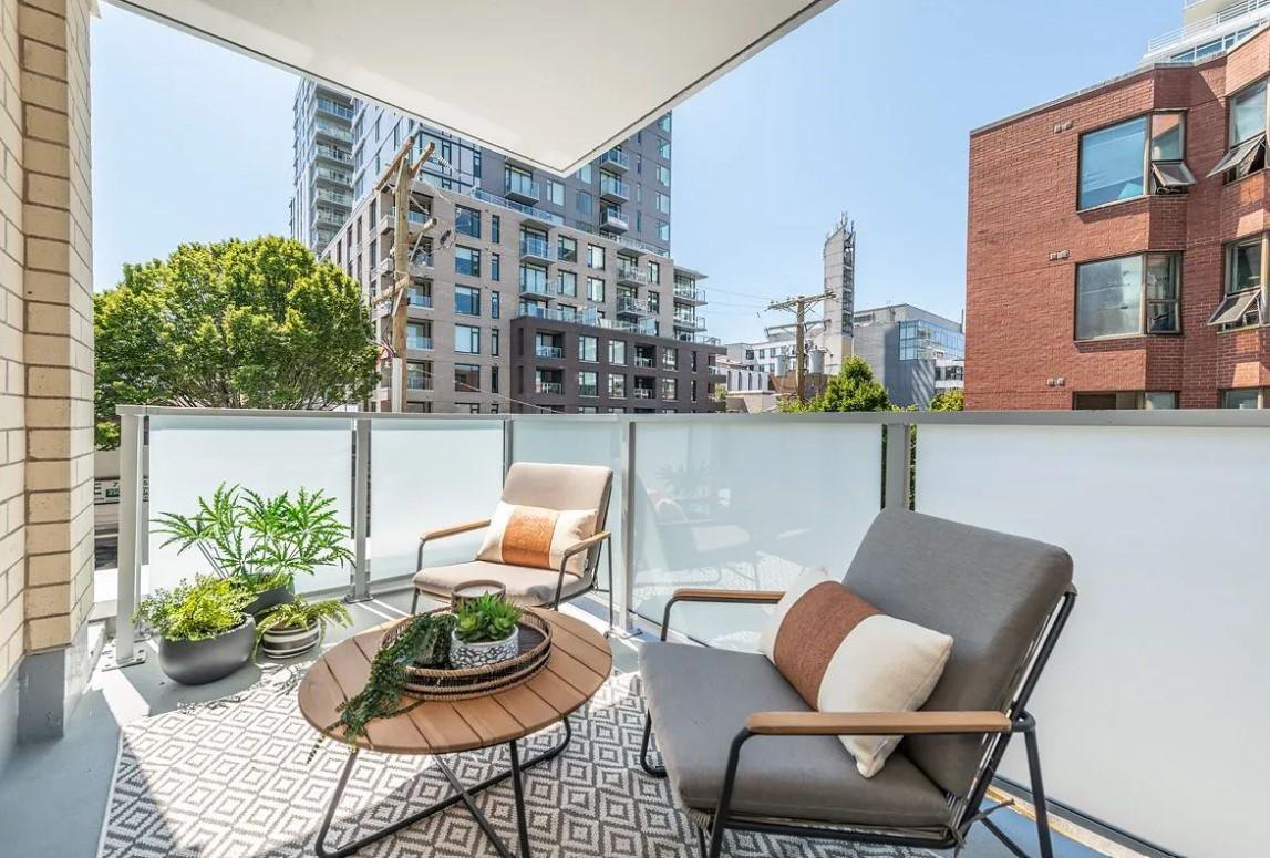 Victoria BC Apartments and Condos for Rent