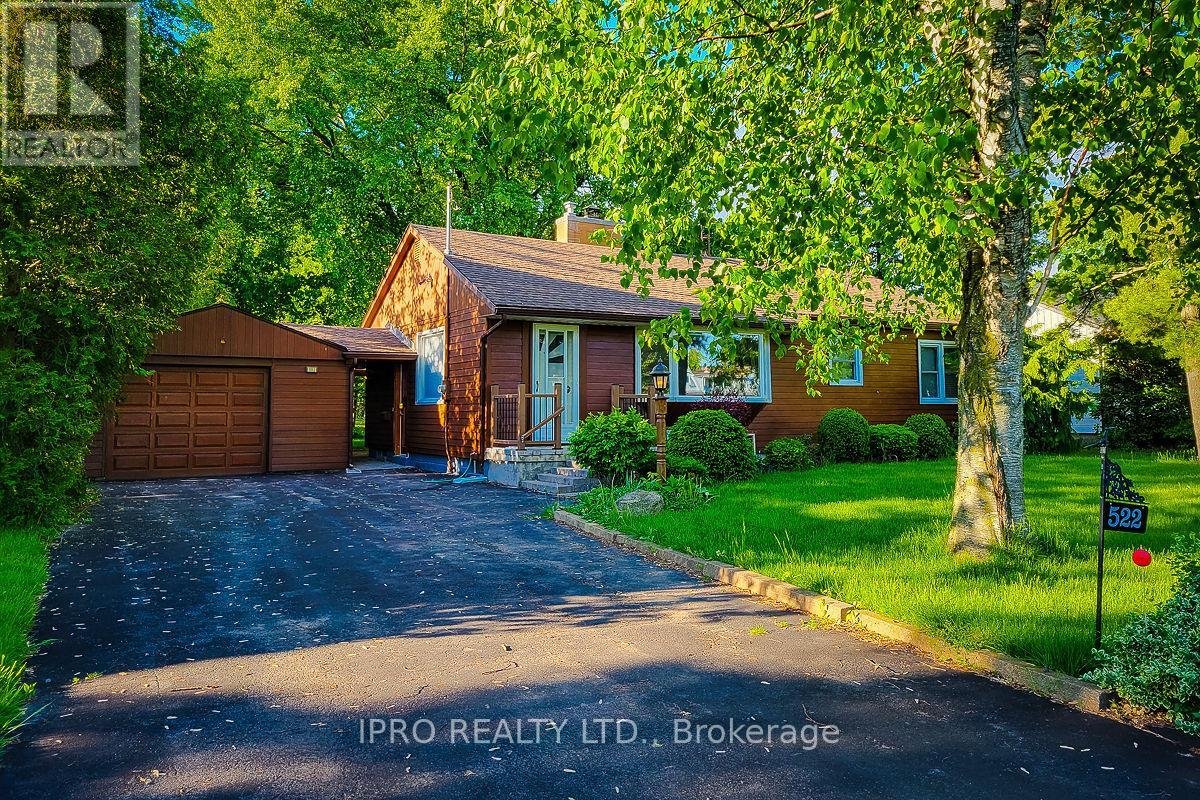 Welland ON Houses for Rent